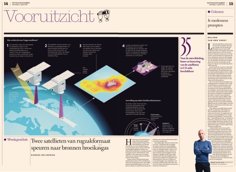 Two backpack-sized satellites search for sources of greenhouse gas